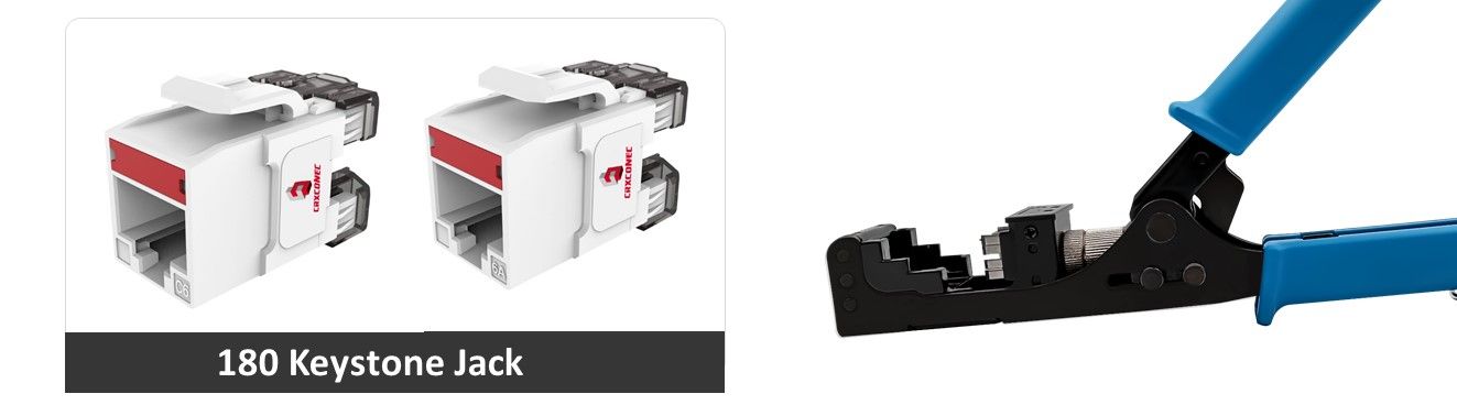 Застосування інструменту для завершення з'єднання Keystone Jack